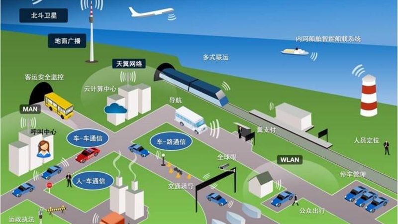 智能终端定制开发：揭秘物联网时代的定制化之路**