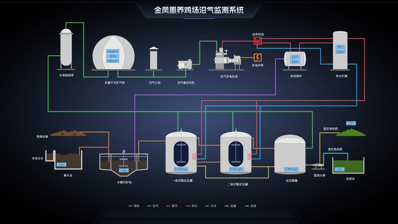 PLC与CNC数据采集：解析两者之间的本质差异